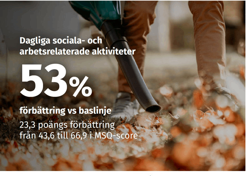 bild med text